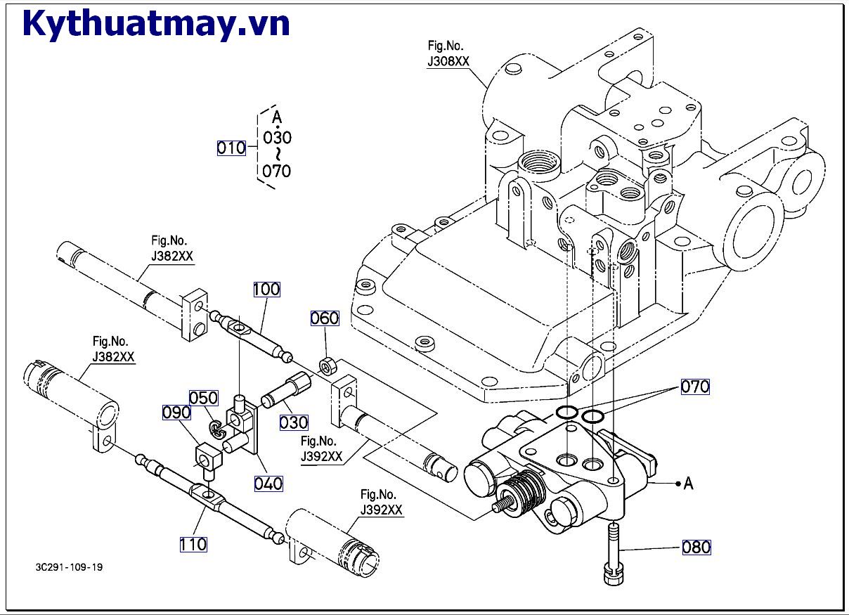 Van điều khiển ( mới) 10001 đến 49999